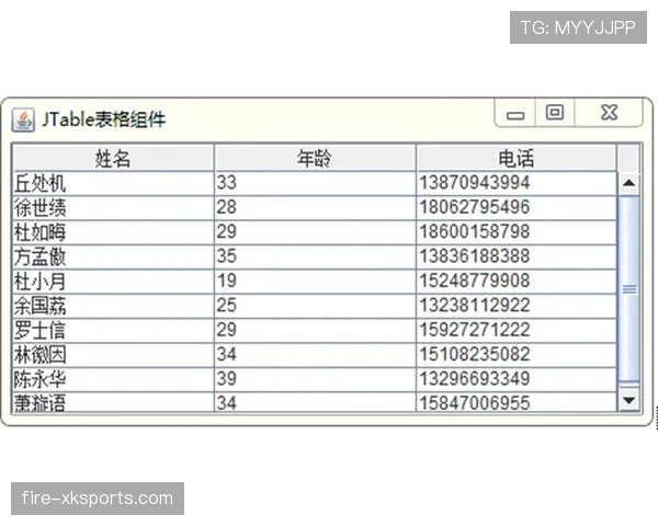 J组头名归属预测